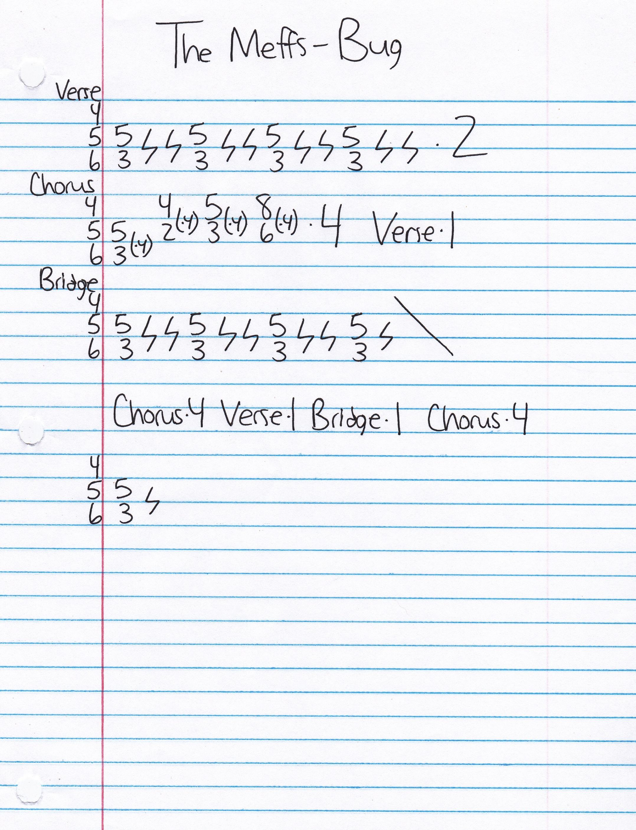 High quality guitar tab for Bug by The Meffs off of the album The Meffs. ***Complete and accurate guitar tab!***